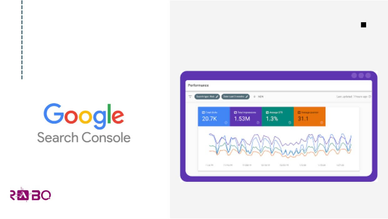 Google Search Console