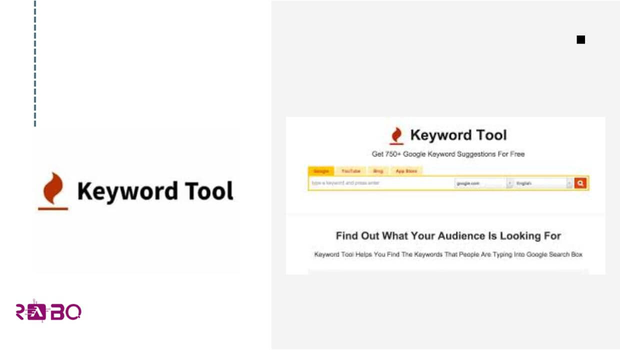 Keyword Tool
