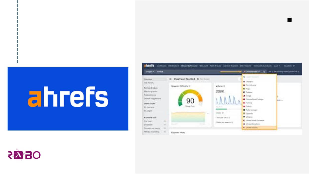 ahrefs